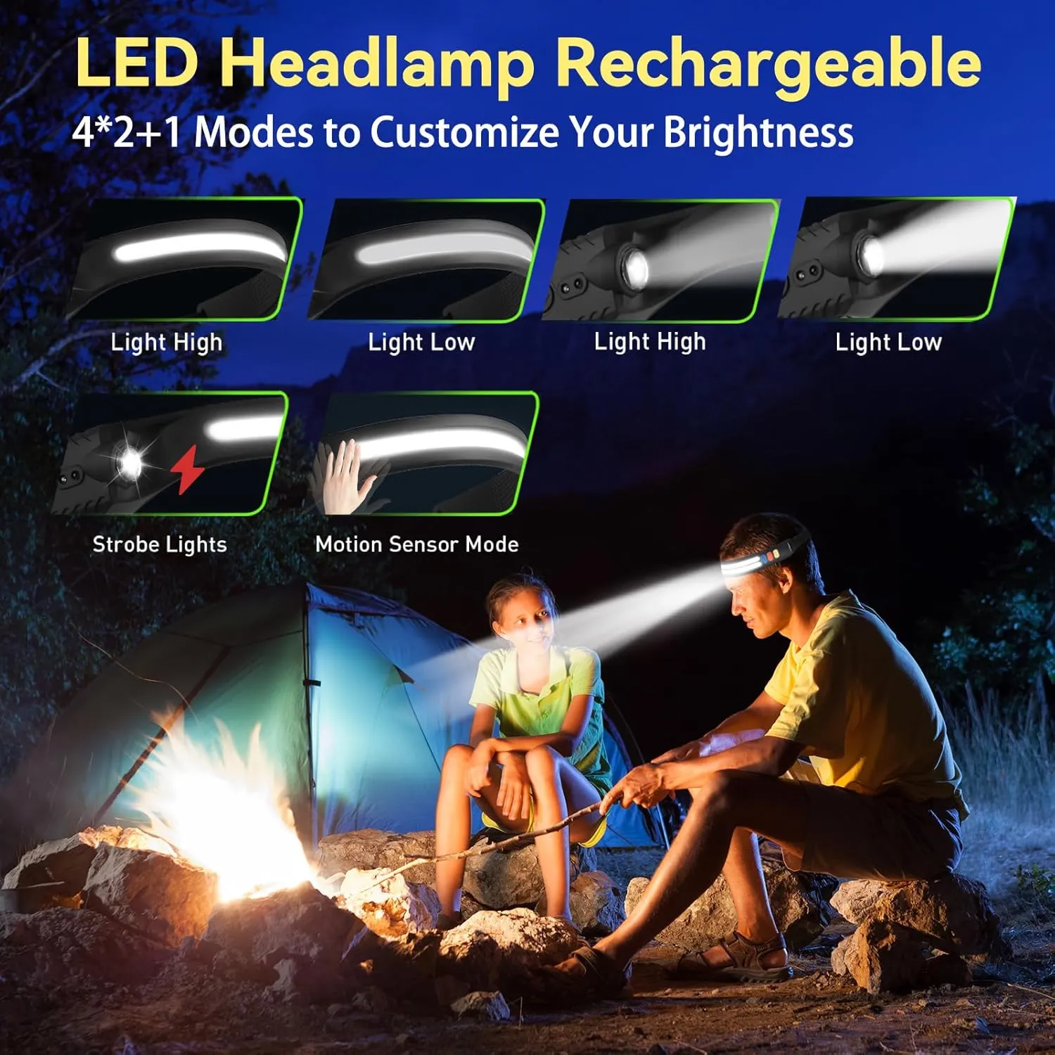 LED Headlamp Rechargeable,5 Modes Bright Head Lights for Forehead, 230Wide Beam Head Lamp, USB C Headband Flashlight for Hard Hat,Camping,Running,Cycling,Fishing(3PCS Black)